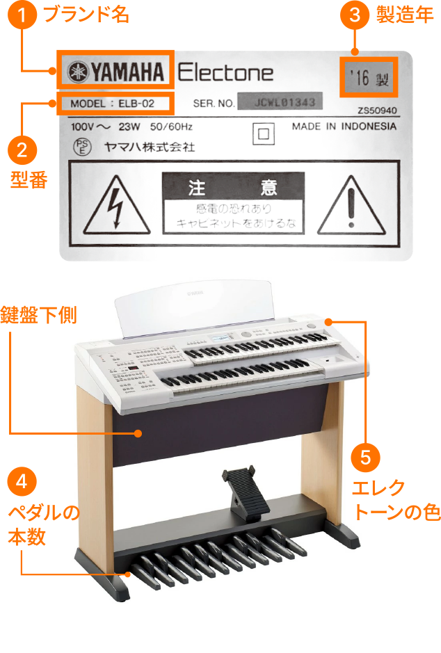 エレクトーン