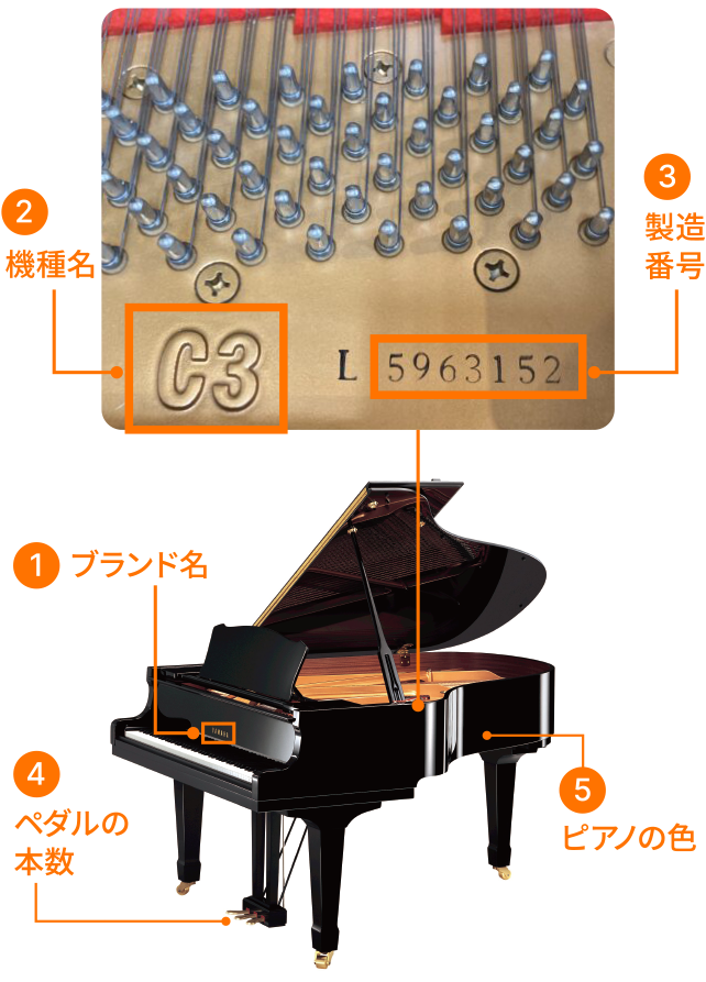 グランドピアノ